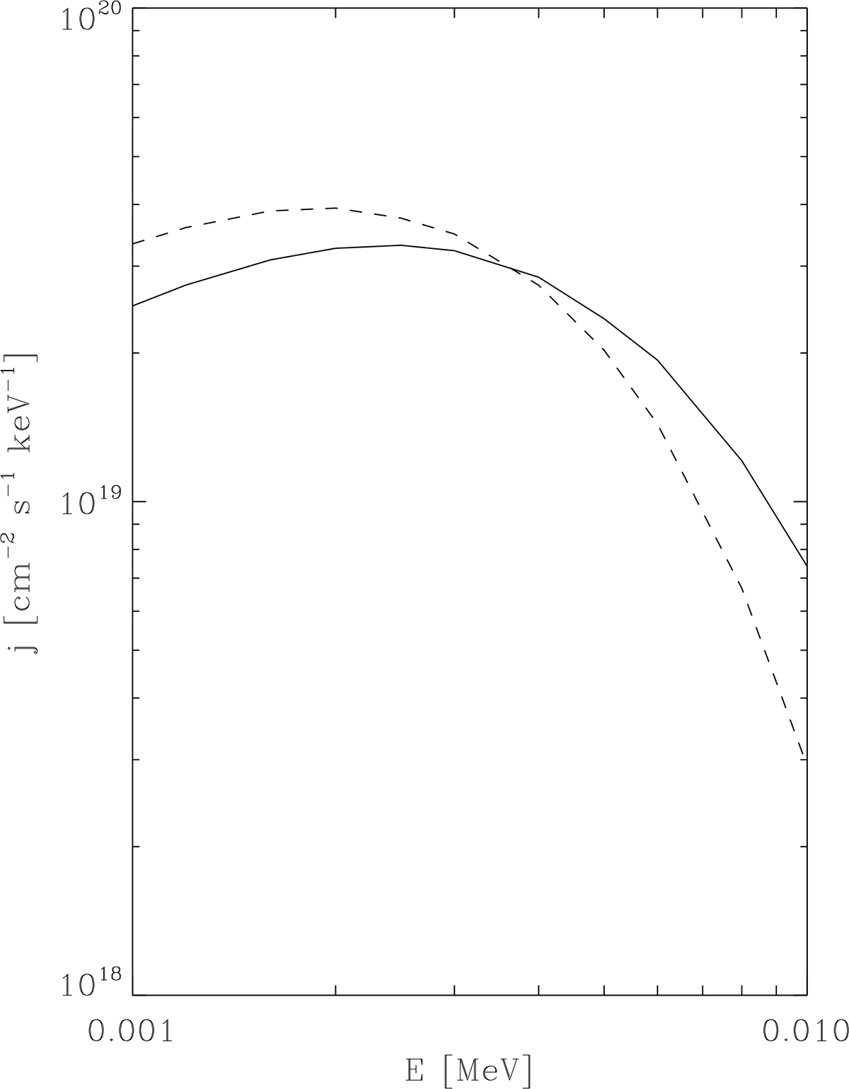 Fig. 2. Refer to the following caption and surrounding text.