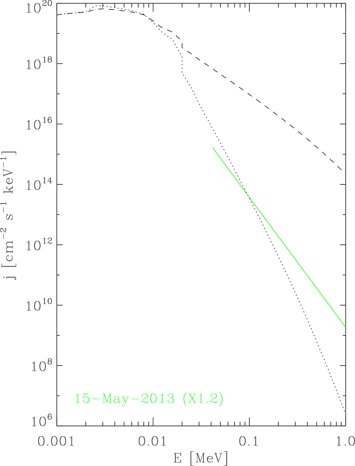 Fig. 5. Refer to the following caption and surrounding text.