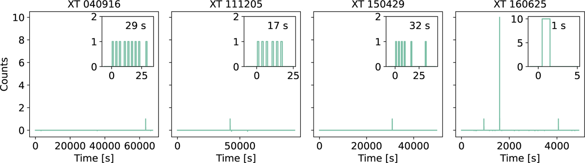 Fig. 12 Refer to the following caption and surrounding text.