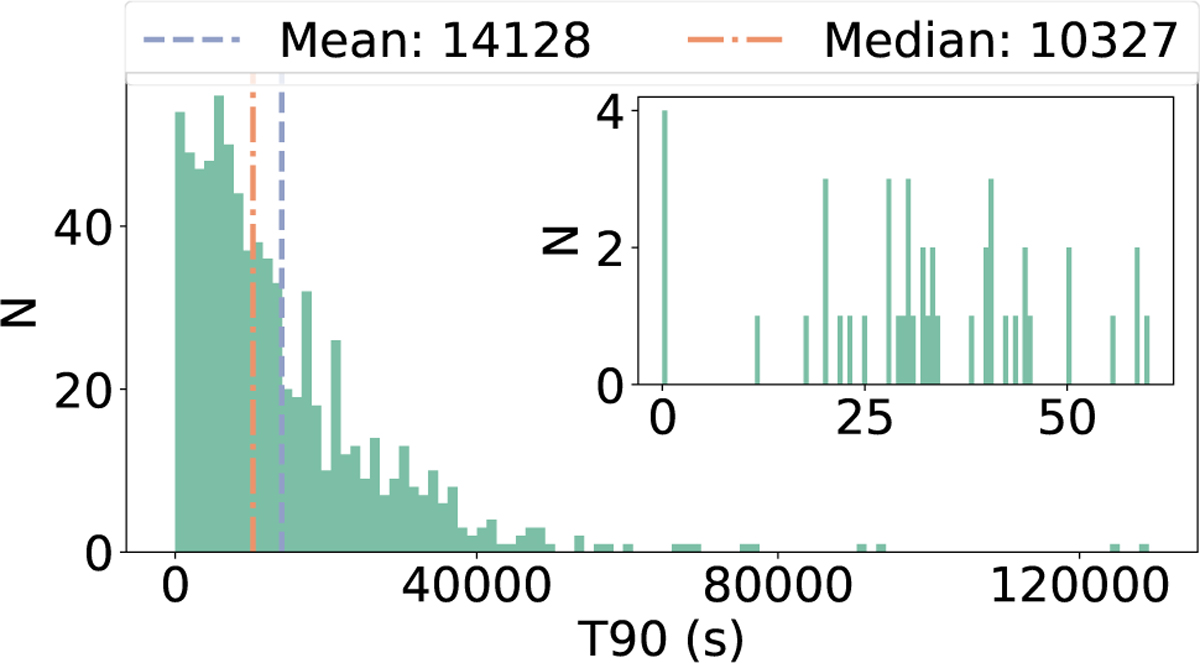 Fig. 8 Refer to the following caption and surrounding text.