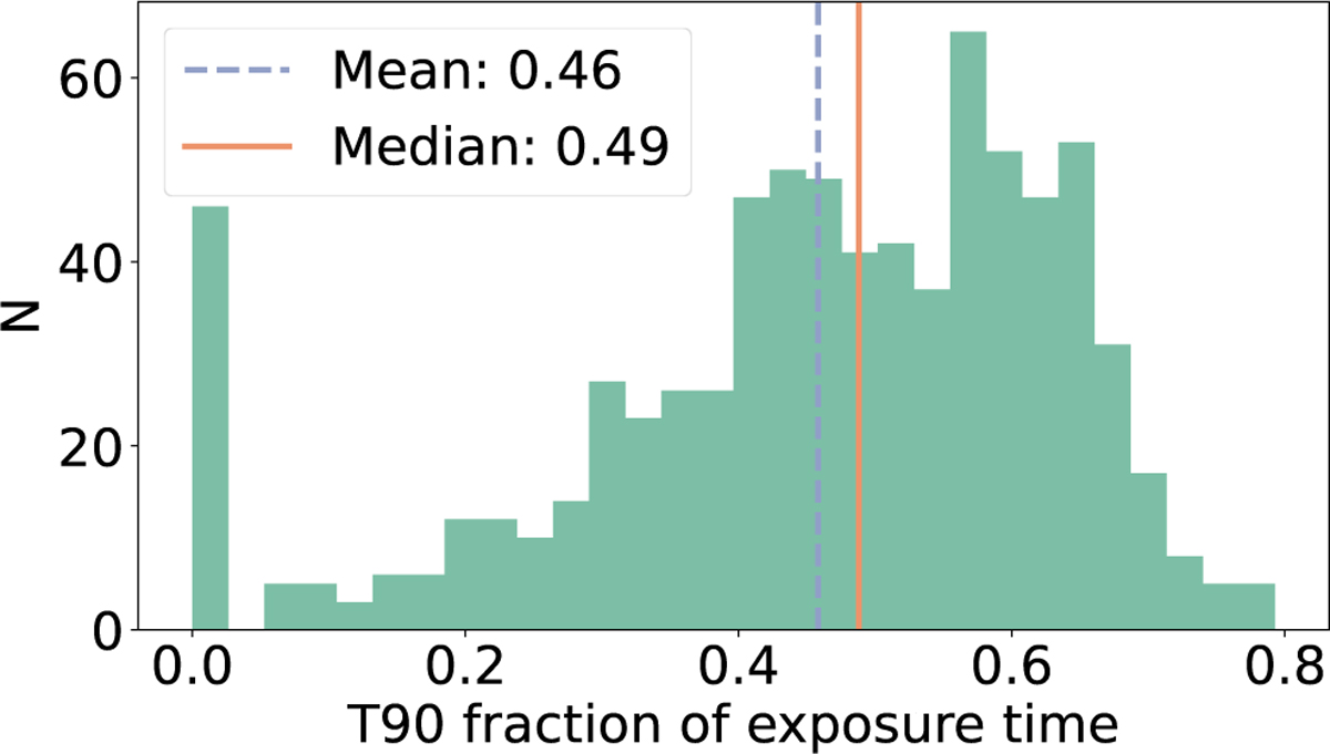 Fig. 9 Refer to the following caption and surrounding text.