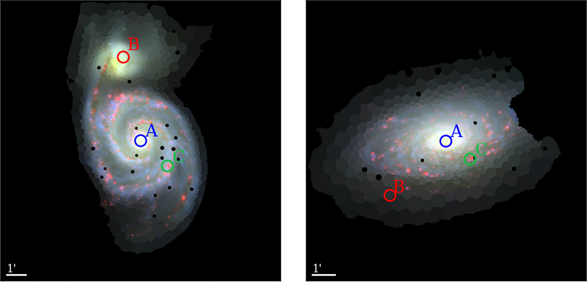 Fig. A.2. Refer to the following caption and surrounding text.