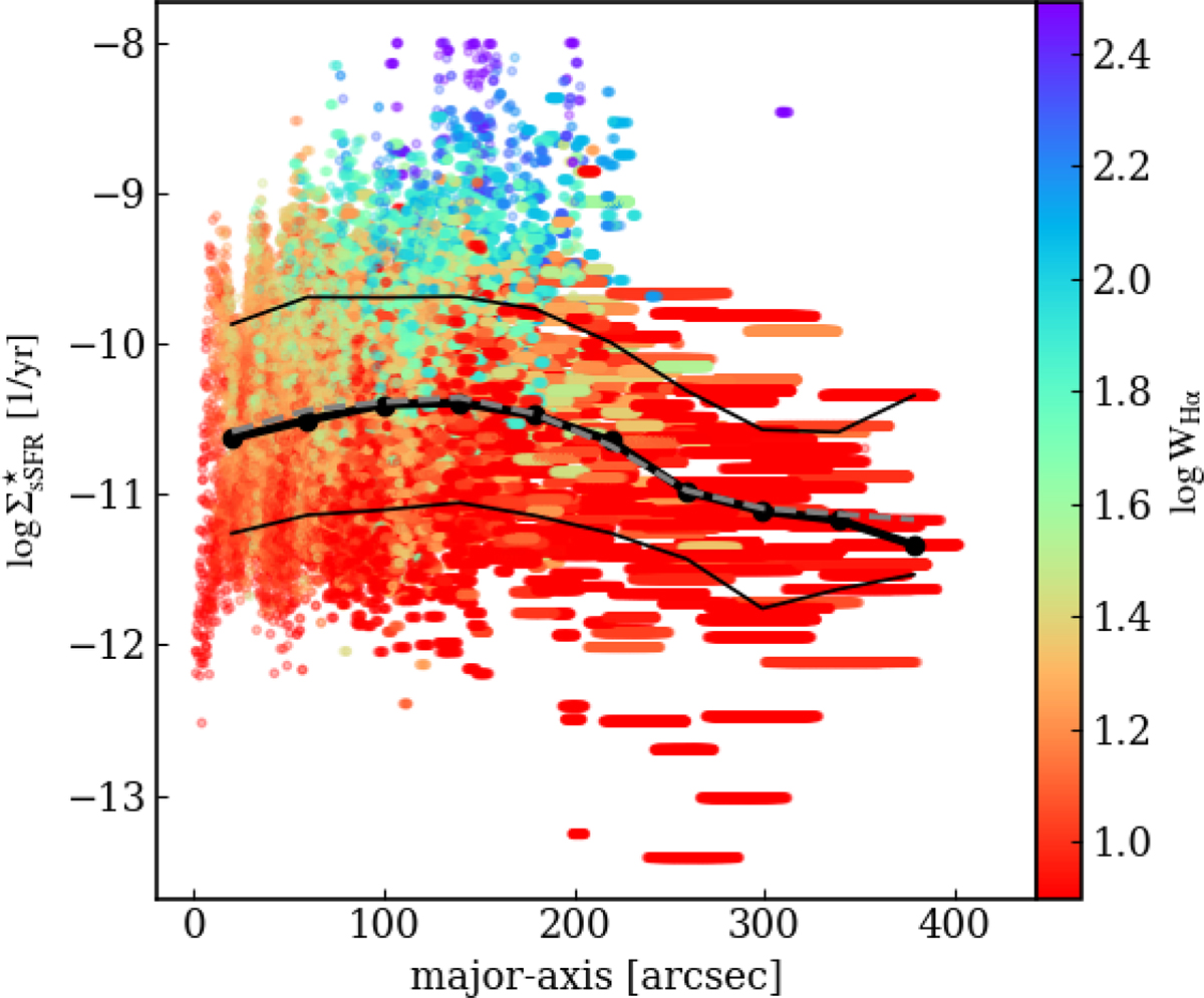 Fig. A.5. Refer to the following caption and surrounding text.