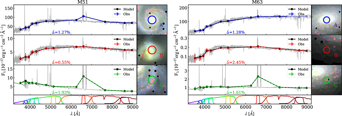 Fig. 3. Refer to the following caption and surrounding text.