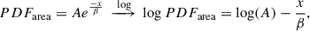 Mathematical equation: $$ \begin{aligned} PDF_{\text{area}} = A e^{\frac{-x}{\beta }} \, \xrightarrow {\text{ log}} \, \log PDF_{\text{area}} = \log (A) -\frac{x}{\beta }, \end{aligned} $$