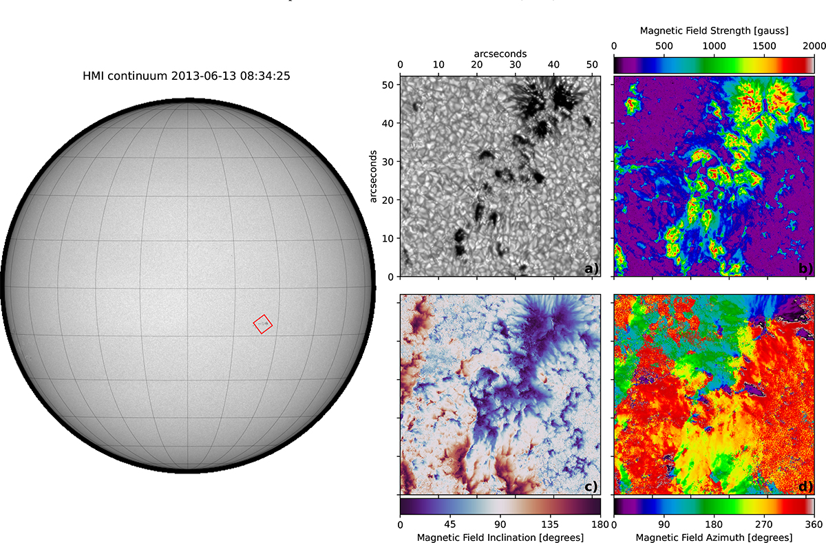 Fig. 1. Refer to the following caption and surrounding text.
