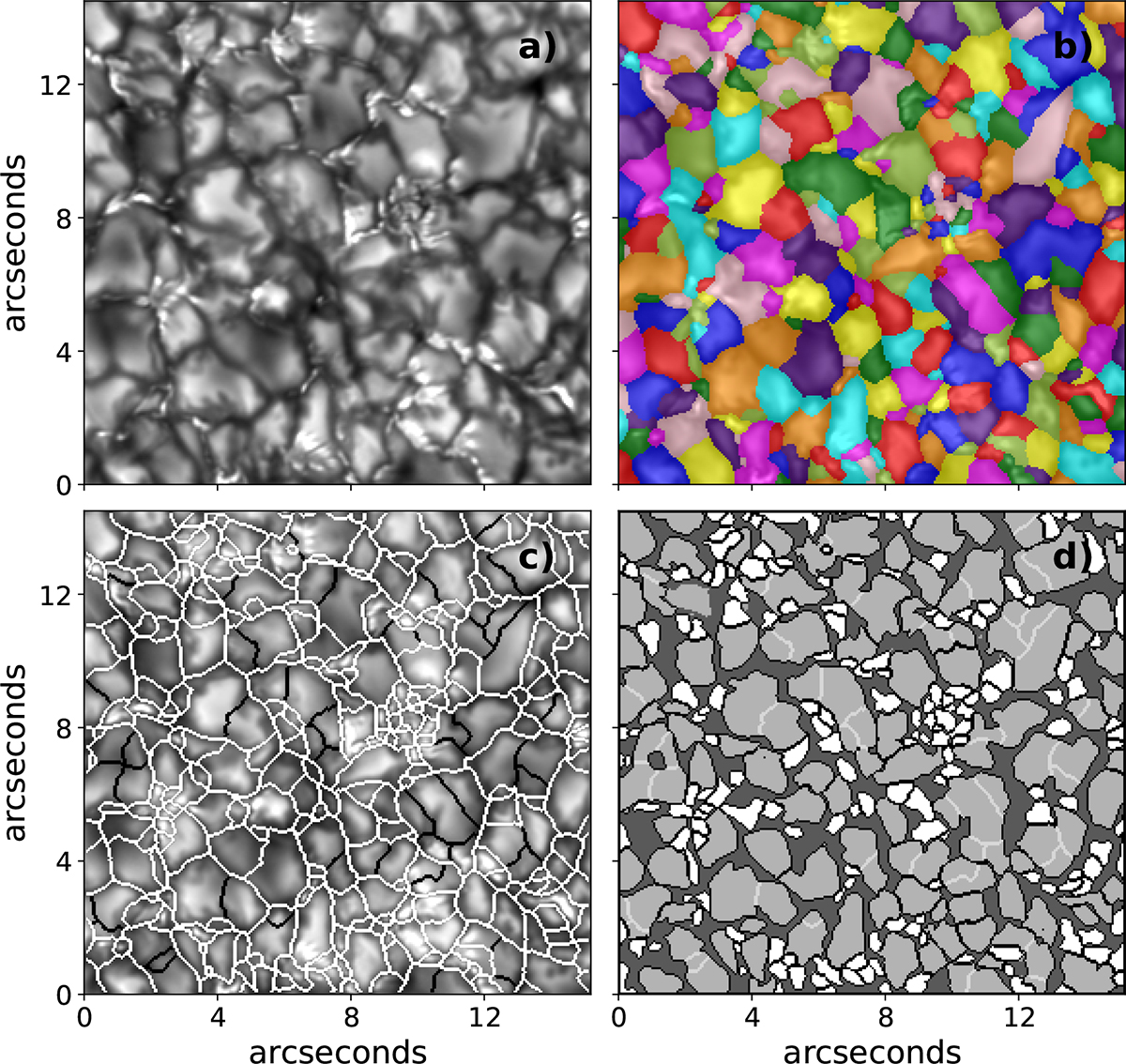 Fig. 2. Refer to the following caption and surrounding text.