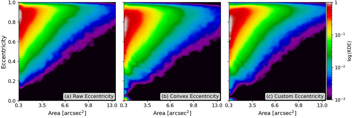 Fig. 4. Refer to the following caption and surrounding text.