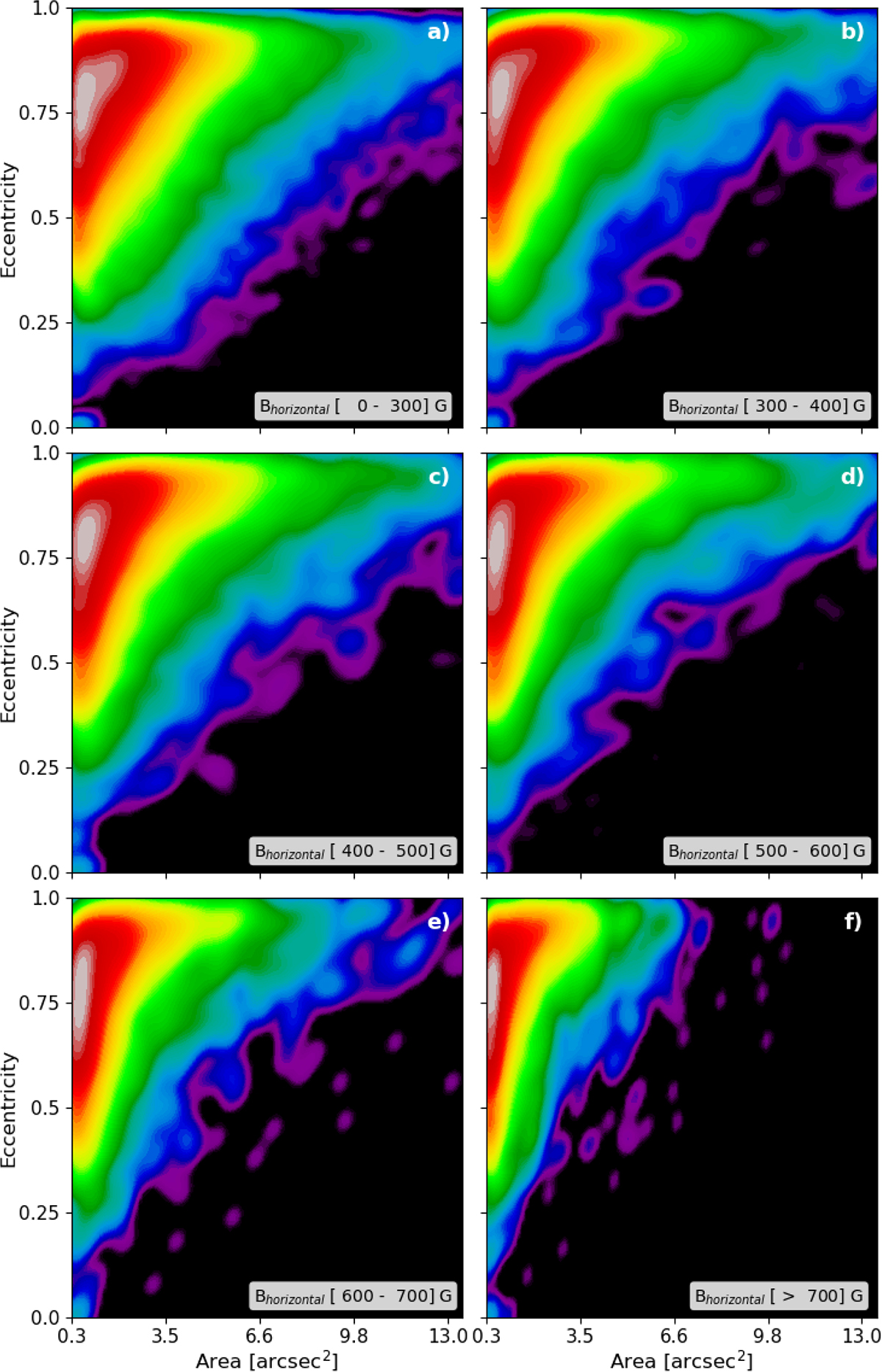 Fig. 6. Refer to the following caption and surrounding text.