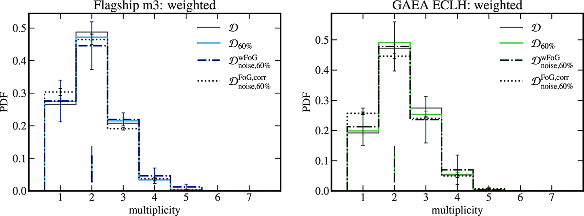 Fig. 11. Refer to the following caption and surrounding text.