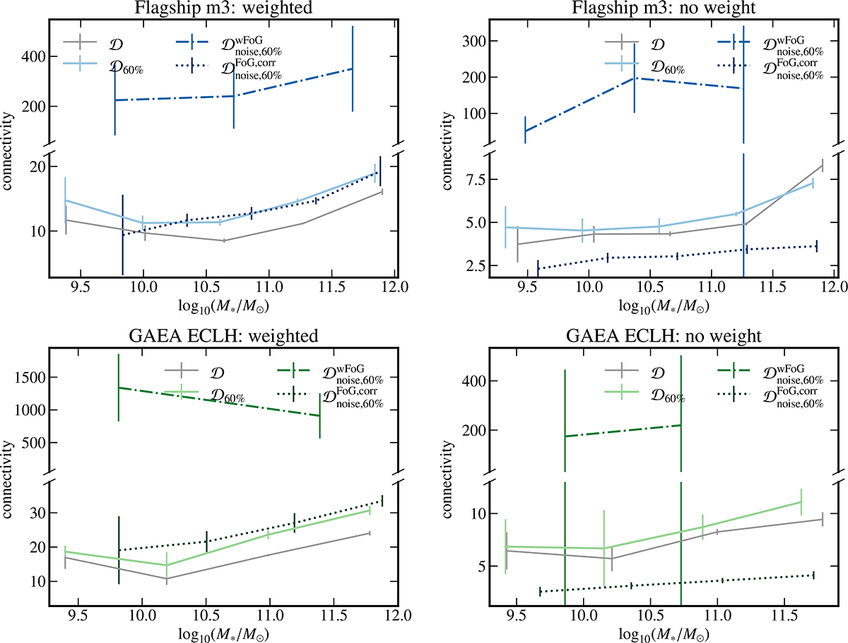 Fig. 12. Refer to the following caption and surrounding text.