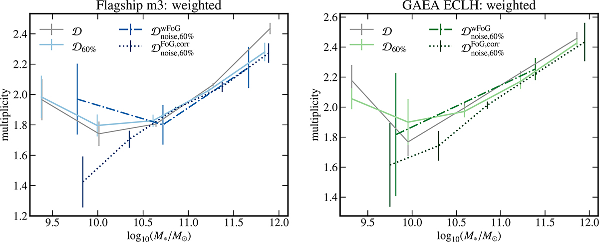 Fig. 13. Refer to the following caption and surrounding text.