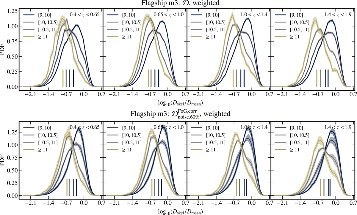 Fig. 14. Refer to the following caption and surrounding text.