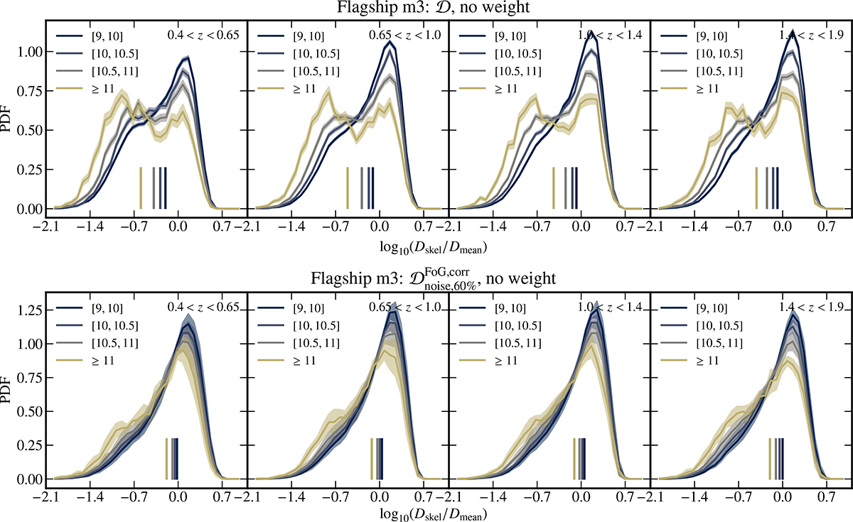 Fig. C.2. Refer to the following caption and surrounding text.