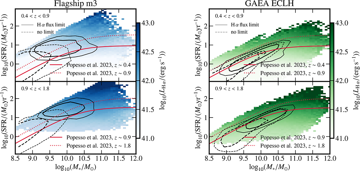 Fig. 3. Refer to the following caption and surrounding text.