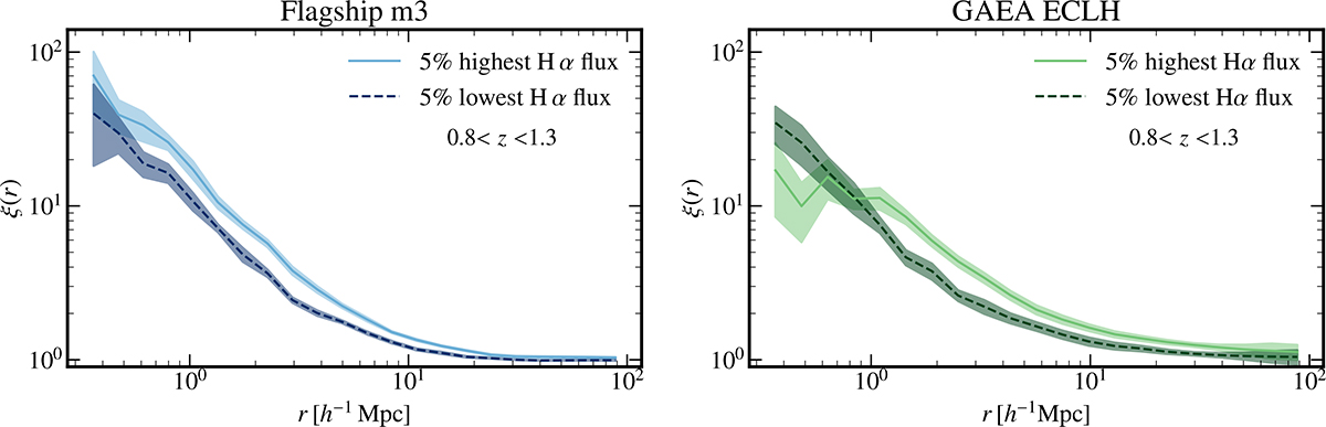 Fig. 4. Refer to the following caption and surrounding text.