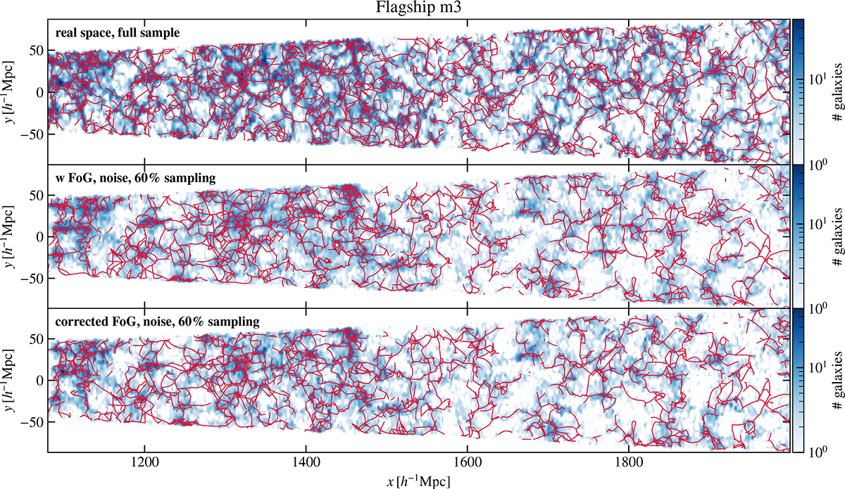 Fig. 5. Refer to the following caption and surrounding text.
