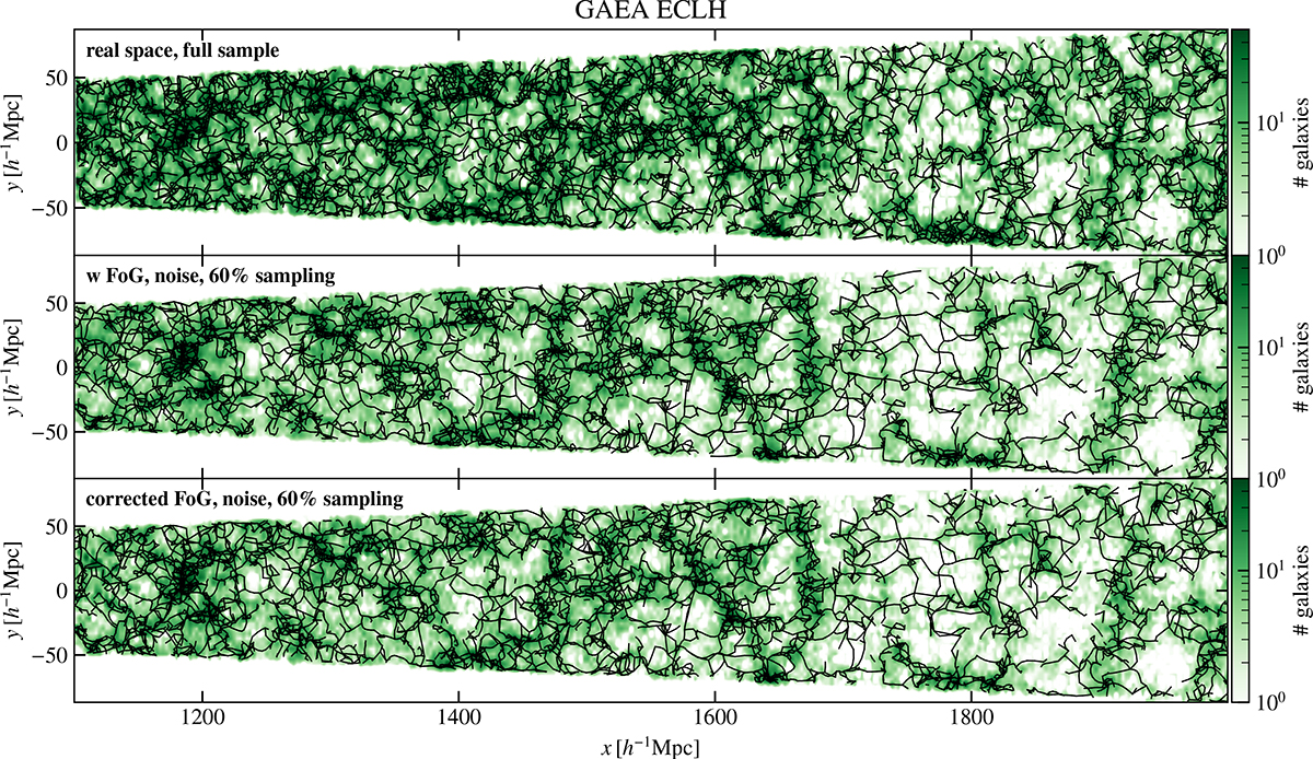 Fig. 6. Refer to the following caption and surrounding text.
