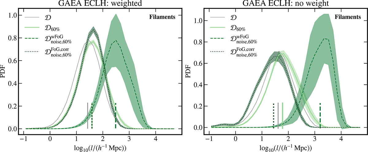 Fig. 8. Refer to the following caption and surrounding text.