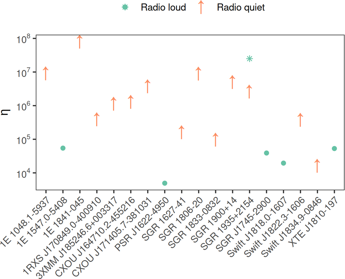 Fig. 4. Refer to the following caption and surrounding text.