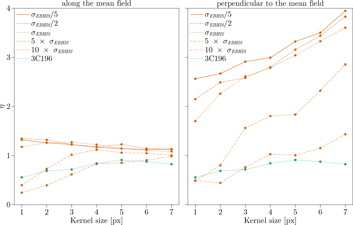 Fig. 16 Refer to the following caption and surrounding text.