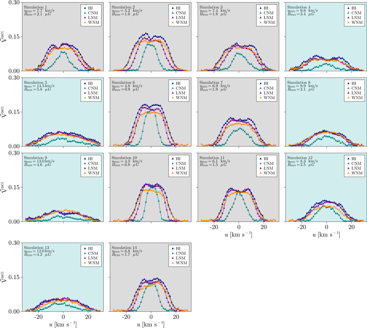 Fig. C.1 Refer to the following caption and surrounding text.