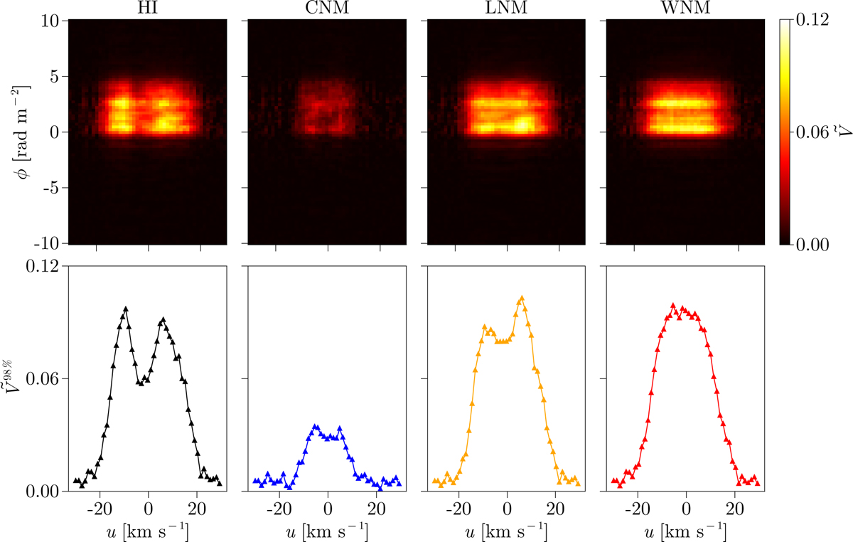 Fig. D.2 Refer to the following caption and surrounding text.
