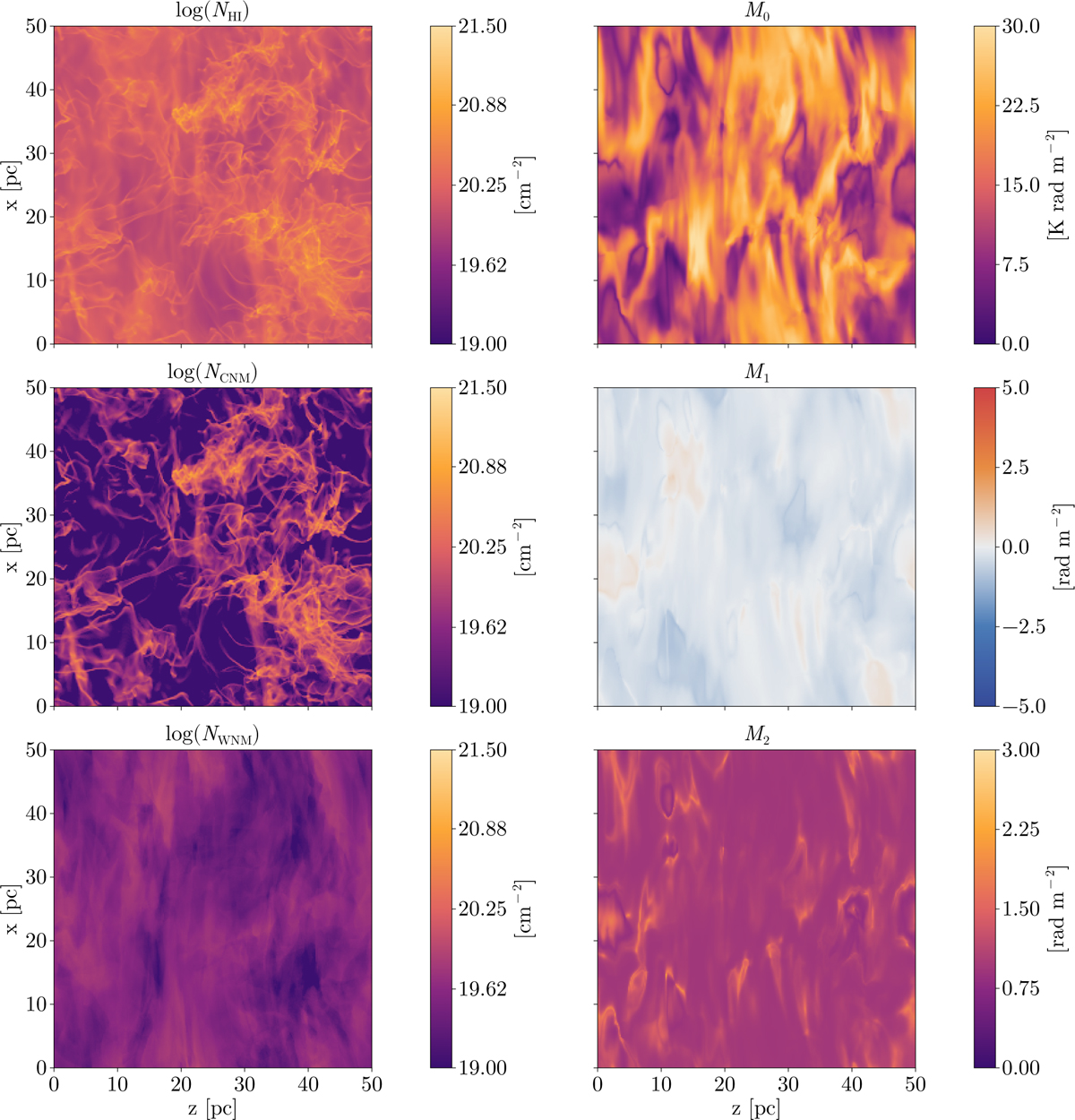 Fig. 8 Refer to the following caption and surrounding text.