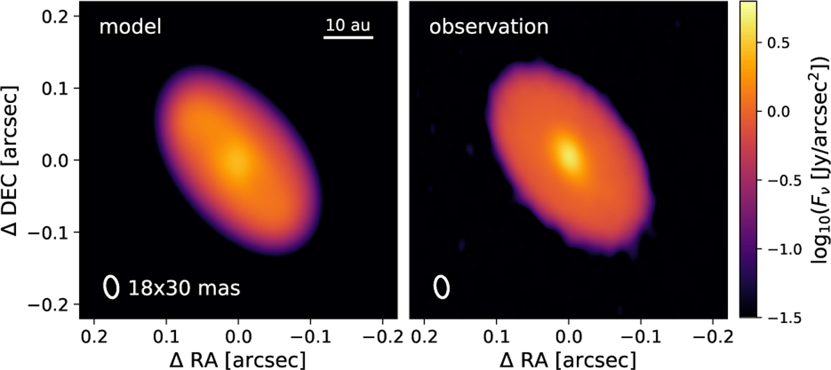 Fig. 12 Refer to the following caption and surrounding text.