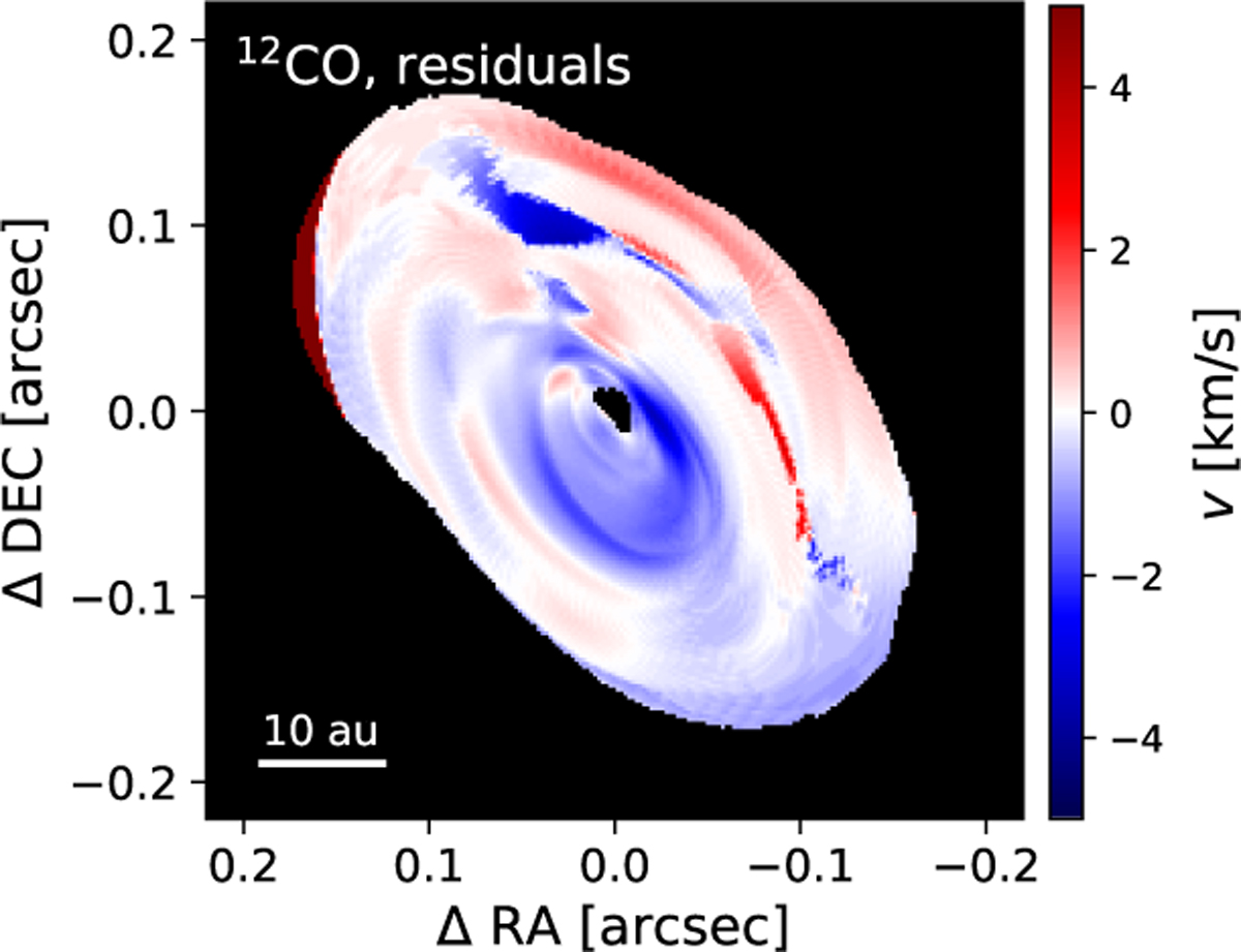 Fig. 16 Refer to the following caption and surrounding text.