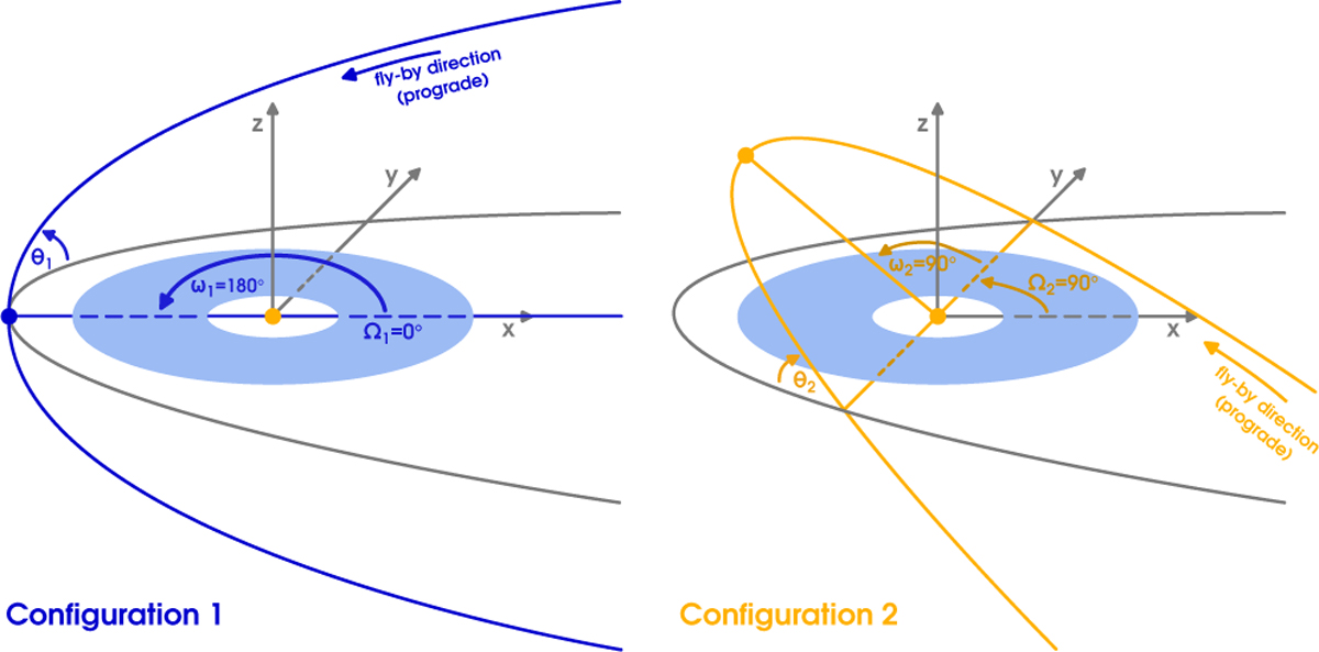 Fig. 2 Refer to the following caption and surrounding text.