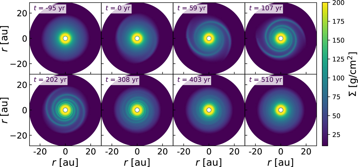 Fig. C.3 Refer to the following caption and surrounding text.