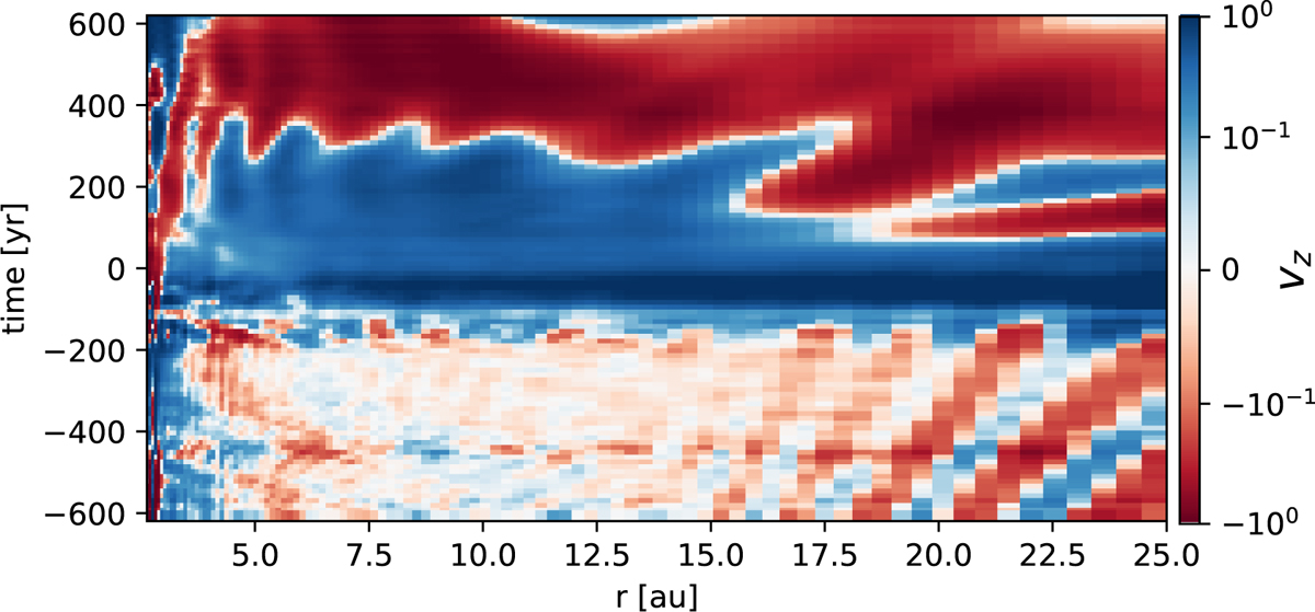 Fig. D.1 Refer to the following caption and surrounding text.