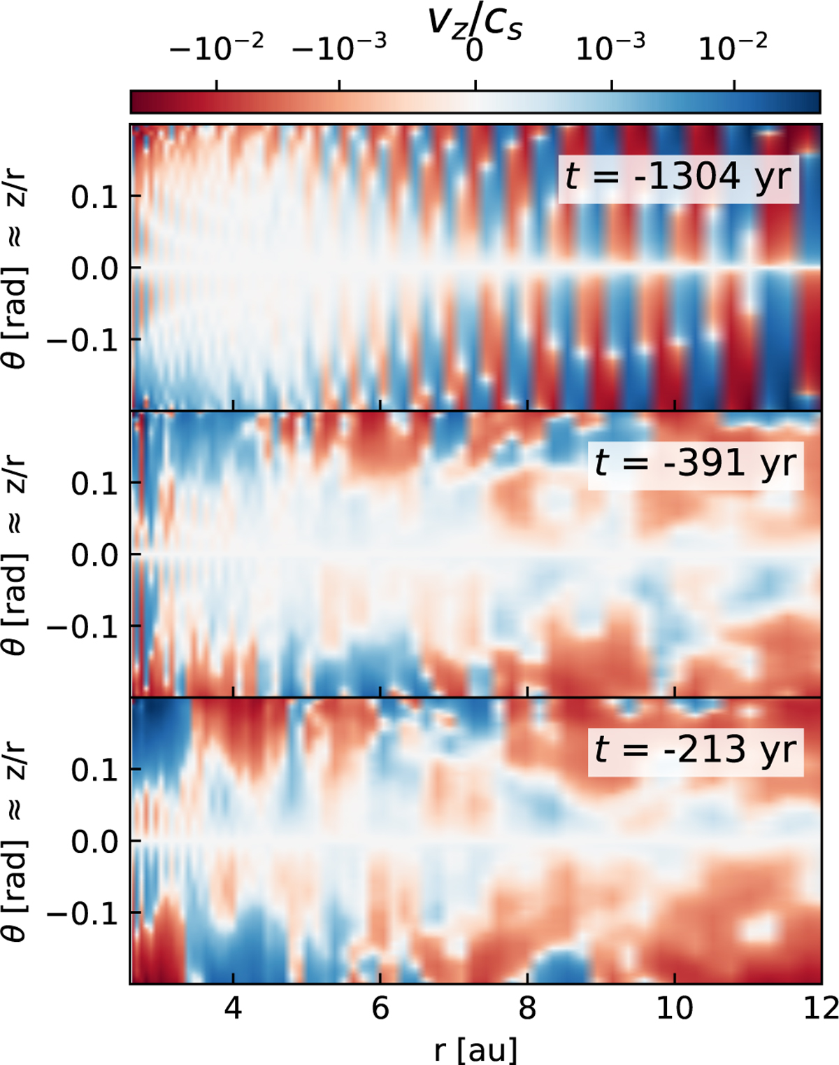 Fig. D.3 Refer to the following caption and surrounding text.