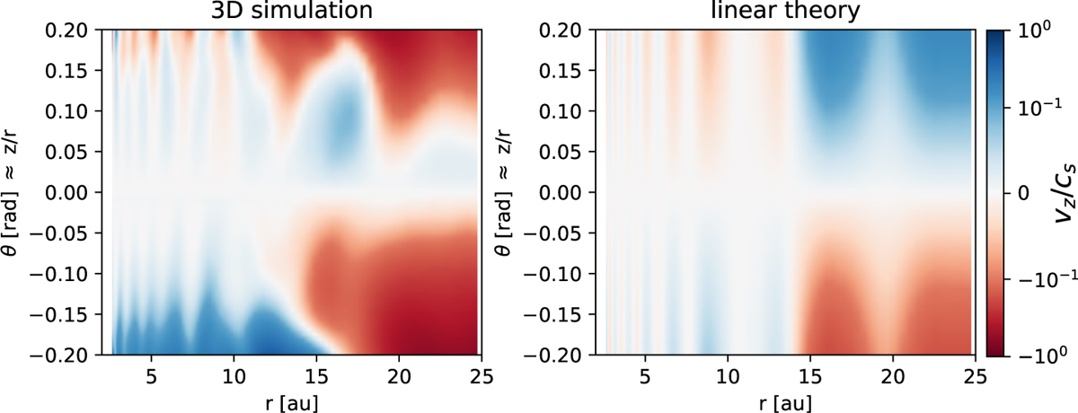 Fig. D.4 Refer to the following caption and surrounding text.
