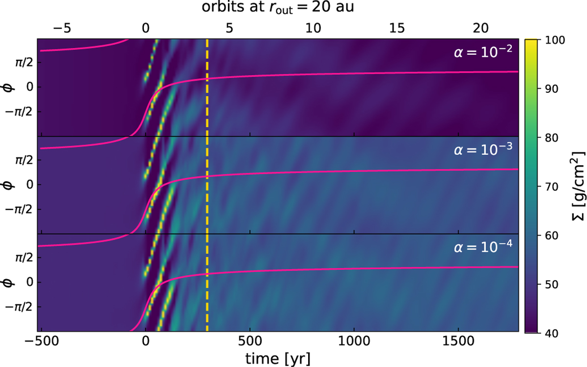 Fig. F.1 Refer to the following caption and surrounding text.
