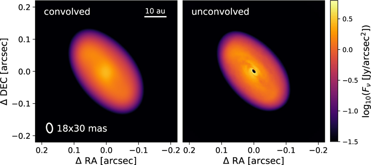 Fig. F.3 Refer to the following caption and surrounding text.