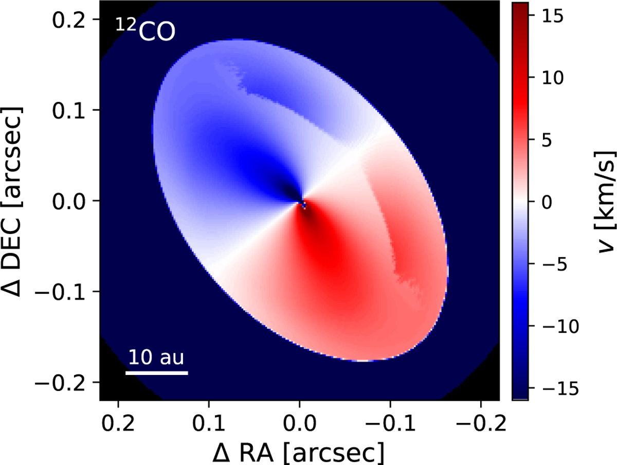 Fig. F.4 Refer to the following caption and surrounding text.