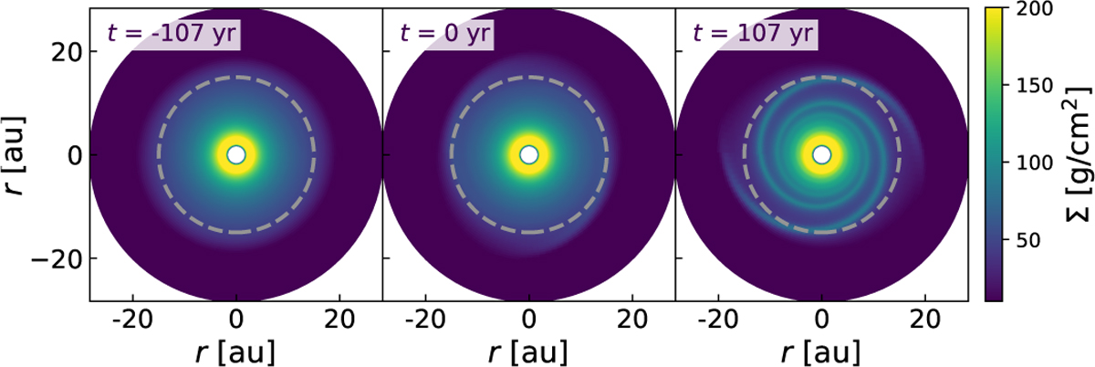 Fig. 6 Refer to the following caption and surrounding text.