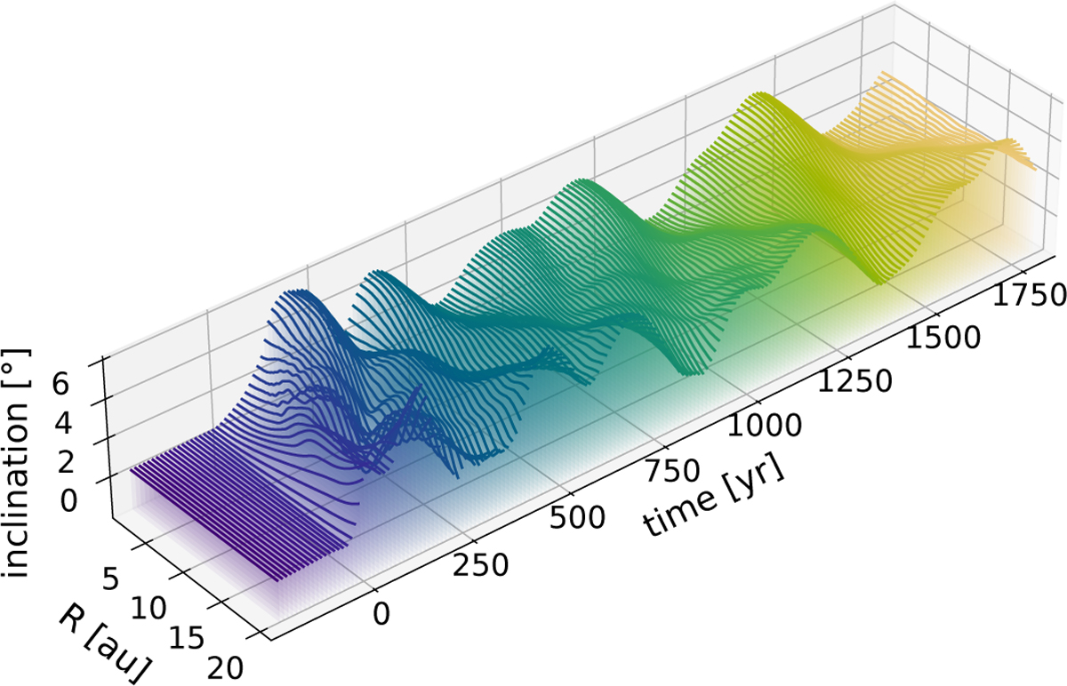 Fig. 9 Refer to the following caption and surrounding text.