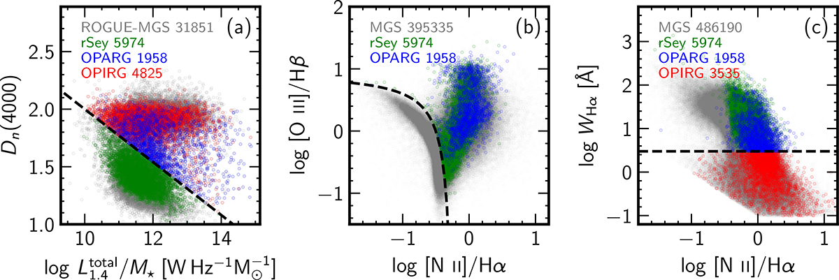 Fig. 2. Refer to the following caption and surrounding text.