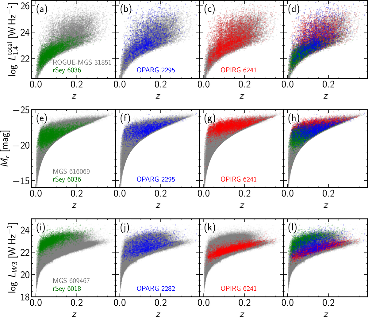 Fig. 3. Refer to the following caption and surrounding text.
