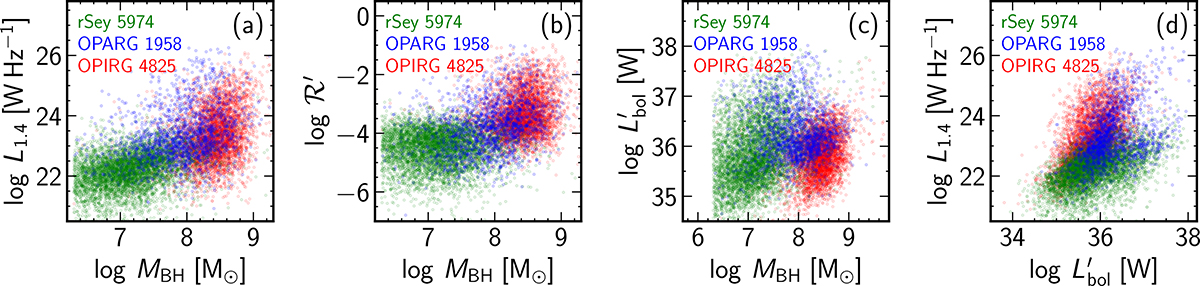 Fig. 6. Refer to the following caption and surrounding text.