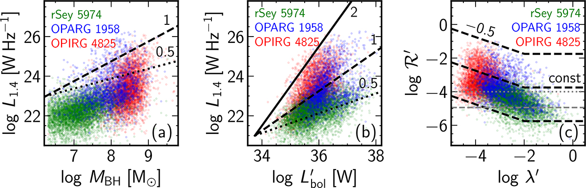 Fig. 7. Refer to the following caption and surrounding text.
