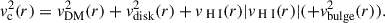 Mathematical equation: $$ \begin{aligned} v_{\rm {c}}^2(r) = v_{\rm {DM}}^2(r) + v_{\rm {disk}}^2(r) + v_{{{\text{ H}}{\small {{\text{ I}}}}}}(r) |v_{{{\text{ H}}{\small {{\text{ I}}}}}}(r)| ( + v_{\rm {bulge}}^2(r)). \end{aligned} $$