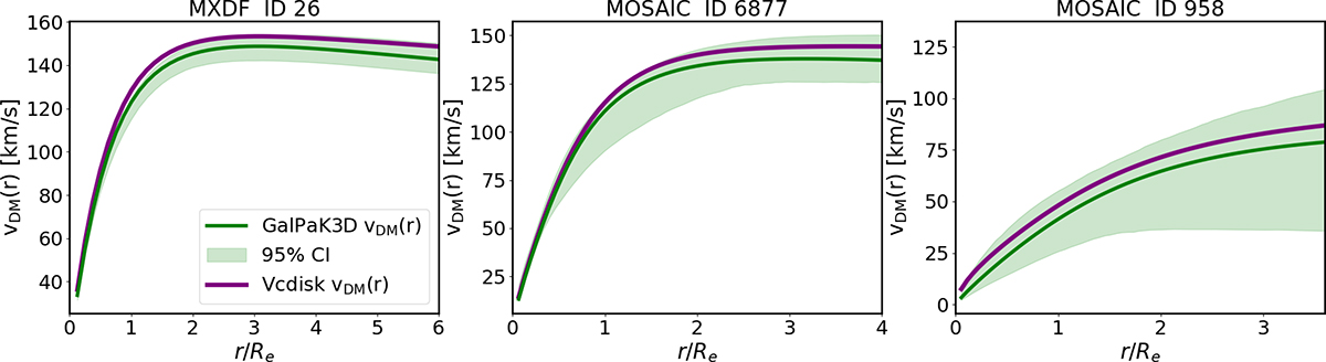 Fig. 10. Refer to the following caption and surrounding text.
