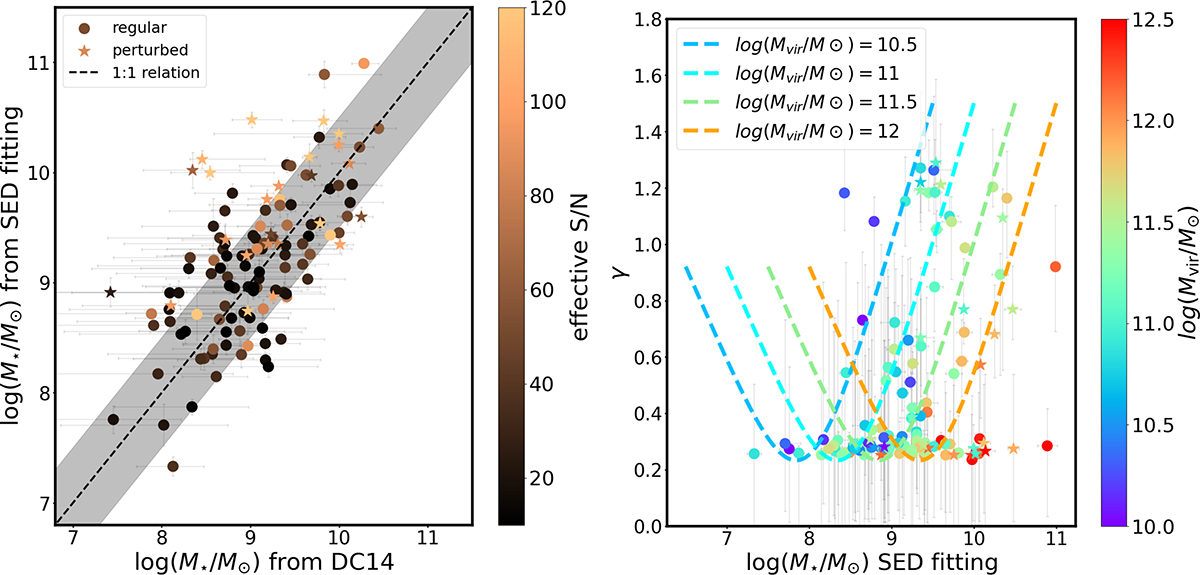 Fig. 11. Refer to the following caption and surrounding text.
