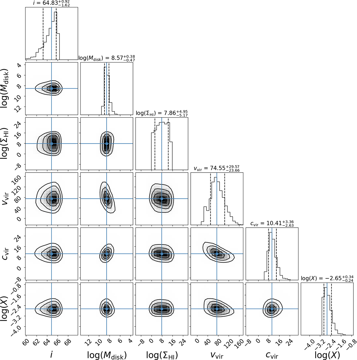 Fig. C.3. Refer to the following caption and surrounding text.