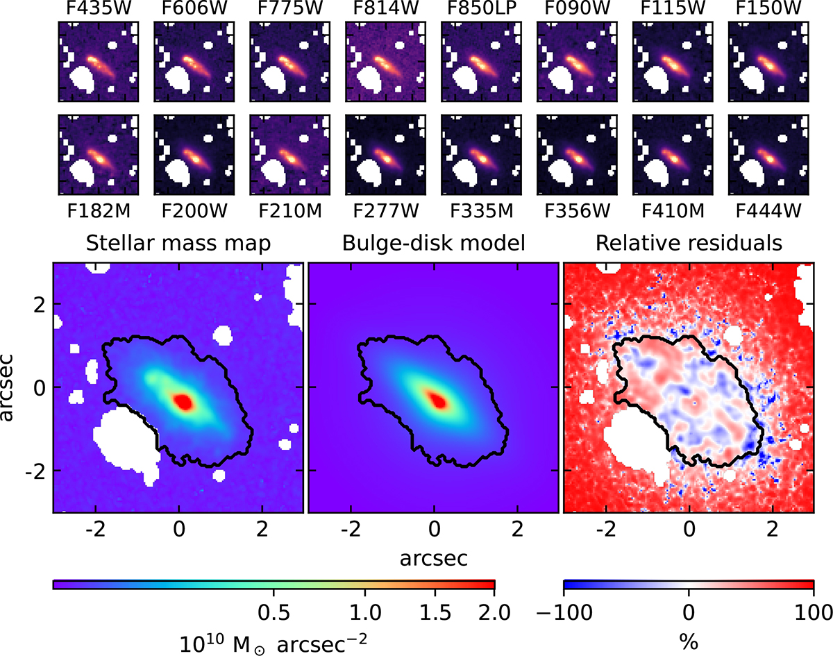 Fig. D.1. Refer to the following caption and surrounding text.