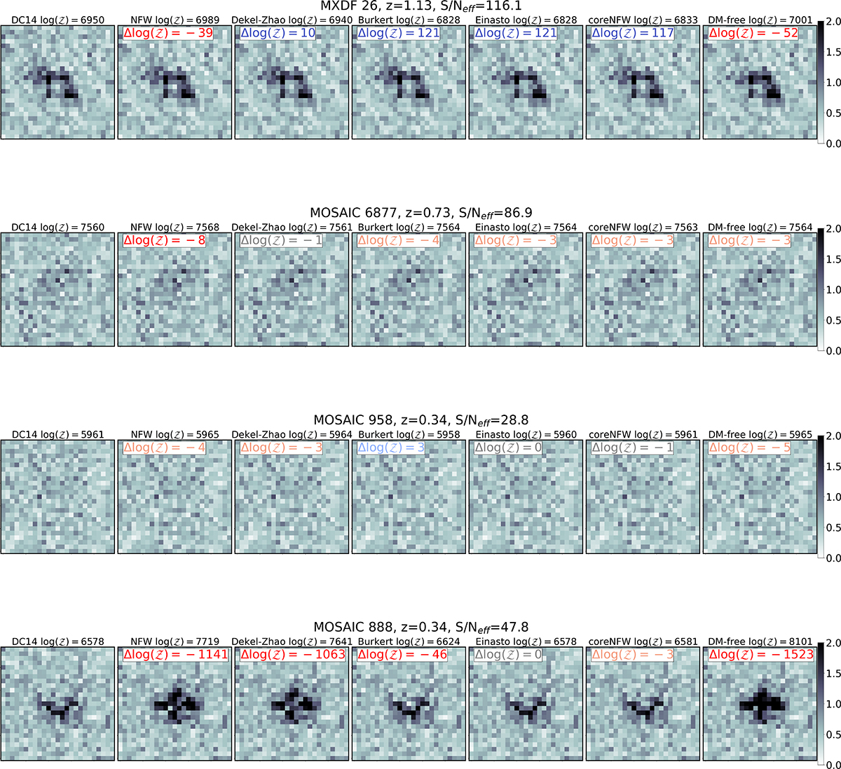 Fig. E.1. Refer to the following caption and surrounding text.